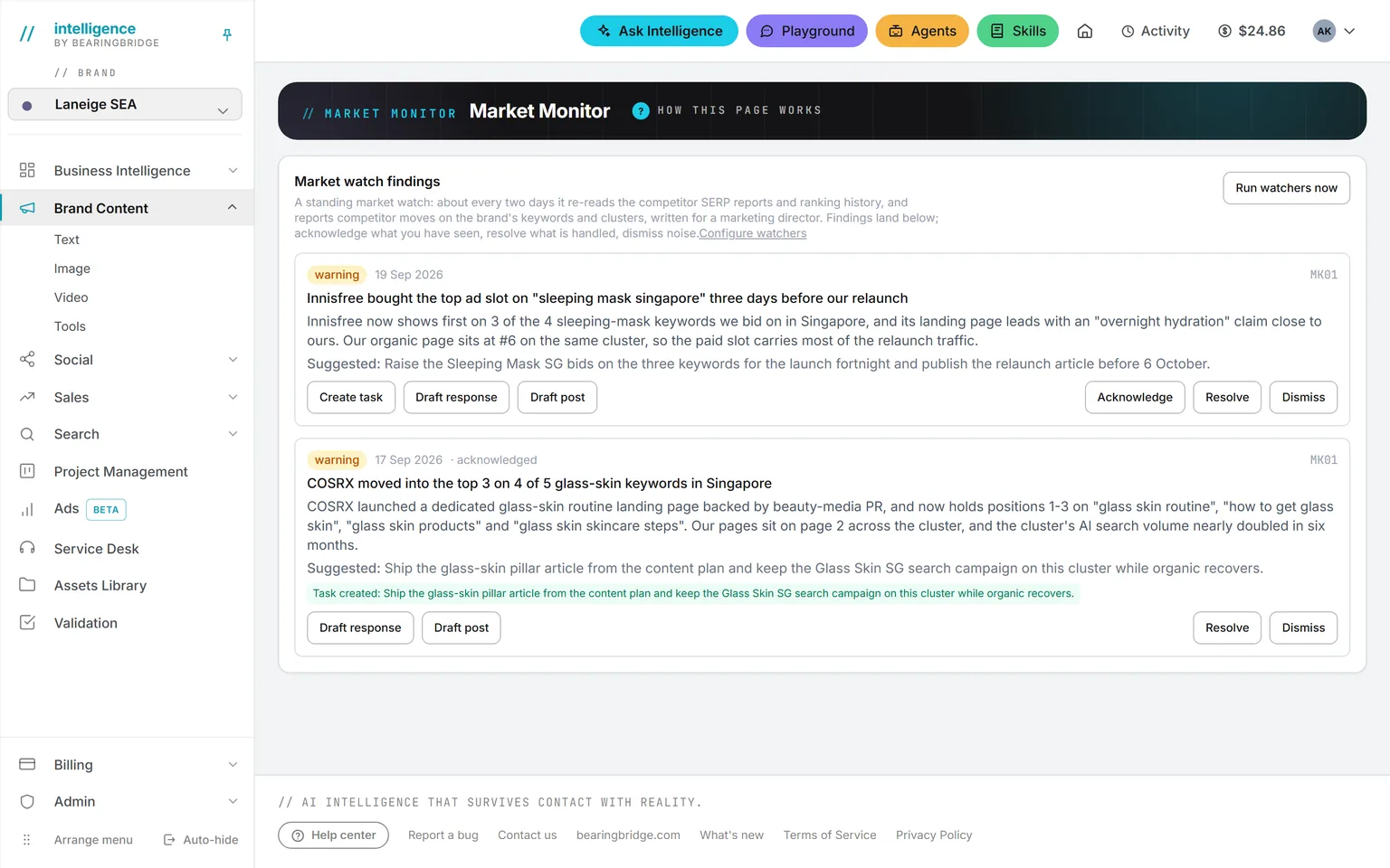 A Market Monitor finding about a competitor moving into the top three on glass-skin keywords, with the suggested action and four buttons