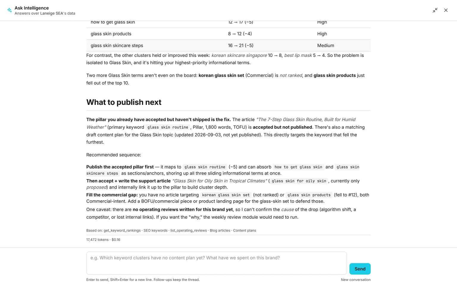 Ask Intelligence explaining what to publish next: the pillar article already accepted, the recommended sequence, and the one caveat about missing operating reviews.