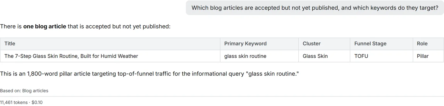 The foot of an answer: the data it was based on, the token count, and the billed price