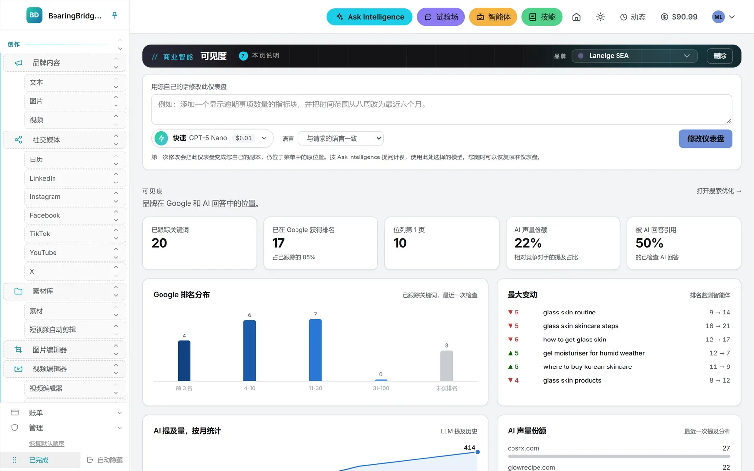 处于“调整菜单顺序”模式的左侧导航栏:每个分组和每个商业智能条目都可拖动,其中包括此人自建的两个仪表盘,底部是“恢复默认顺序”和“已完成”
