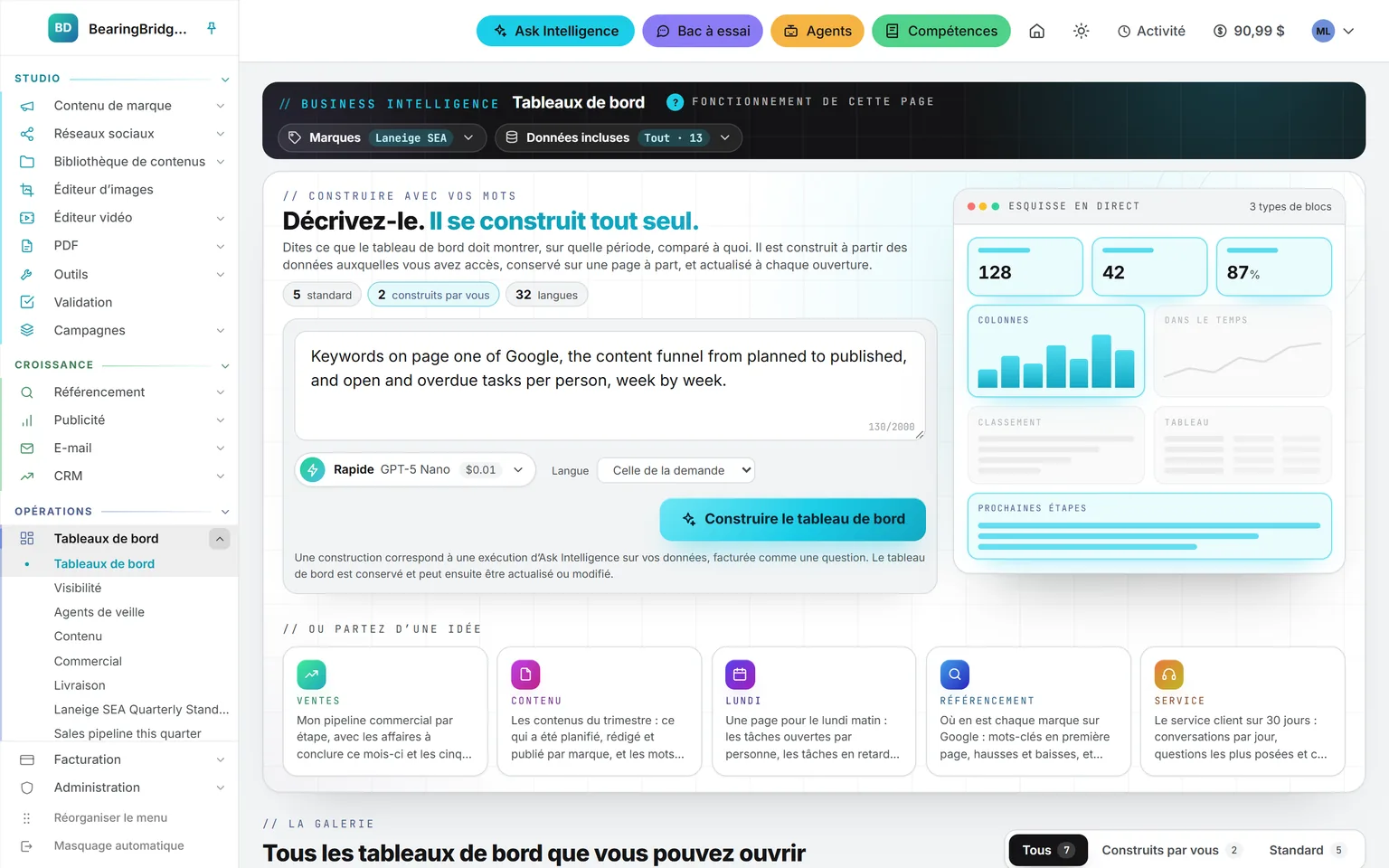 La page Tableaux de bord de l’espace de démonstration : une demande formulée en langage courant, l’esquisse en direct des blocs à venir et, à gauche, le menu Business Intelligence, Tableaux de bord en tête
