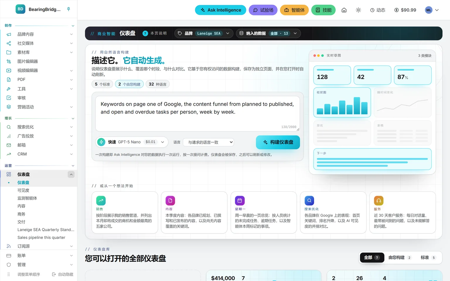 演示工作空间中的仪表盘页面:一段用日常语言写下的需求,一张即将绘制的区块的实时草图,左侧是商业智能菜单,仪表盘排在首位