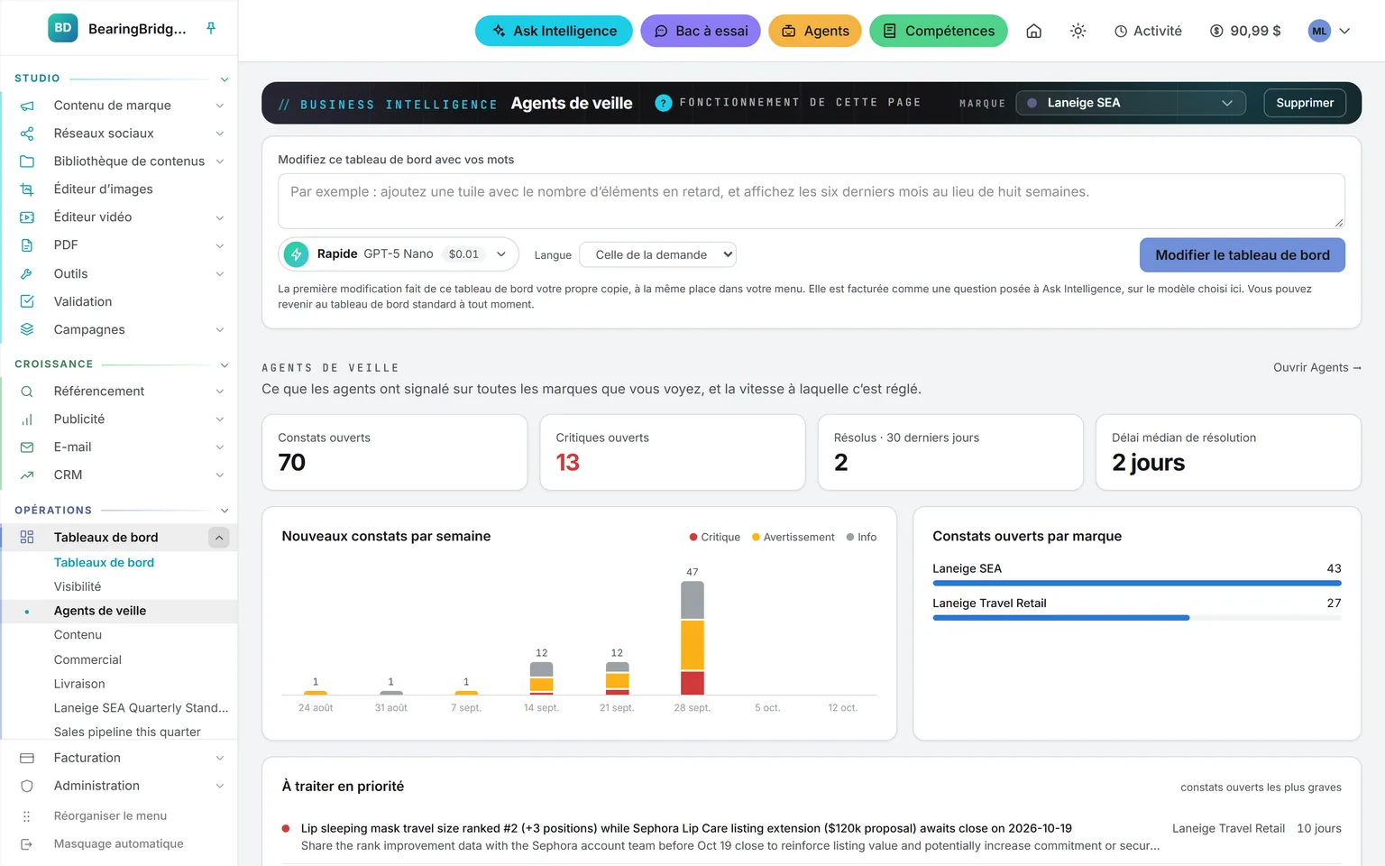 Le tableau de bord Agents de veille : constats ouverts, constats critiques, résolus sur les 30 derniers jours, délai médian de résolution, nouveaux constats par semaine et ceux à traiter en priorité