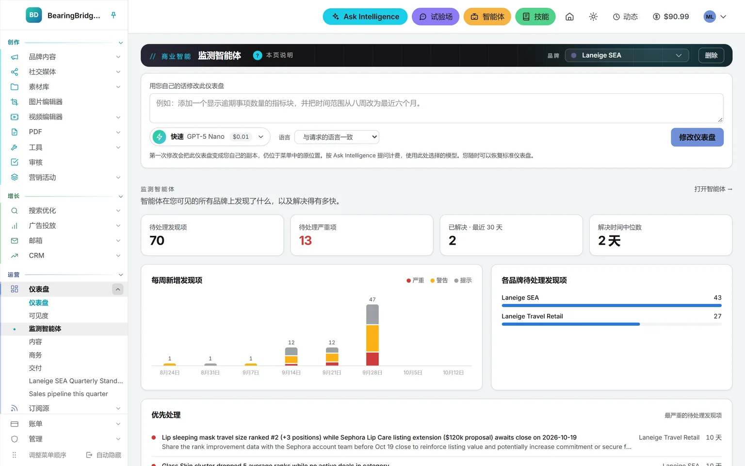 监测智能体仪表盘