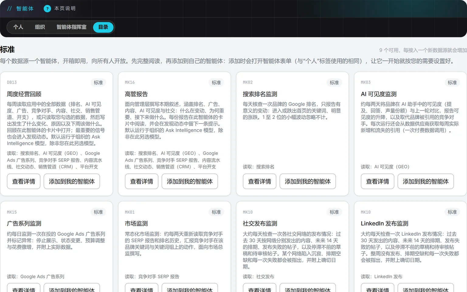 智能体的“目录”标签页:标准版周度经营回顾、高管报告、搜索排名监测智能体和 AI 可见度监测智能体,各自注明读取哪些数据,并附“查看详情”和“添加到我的智能体”。