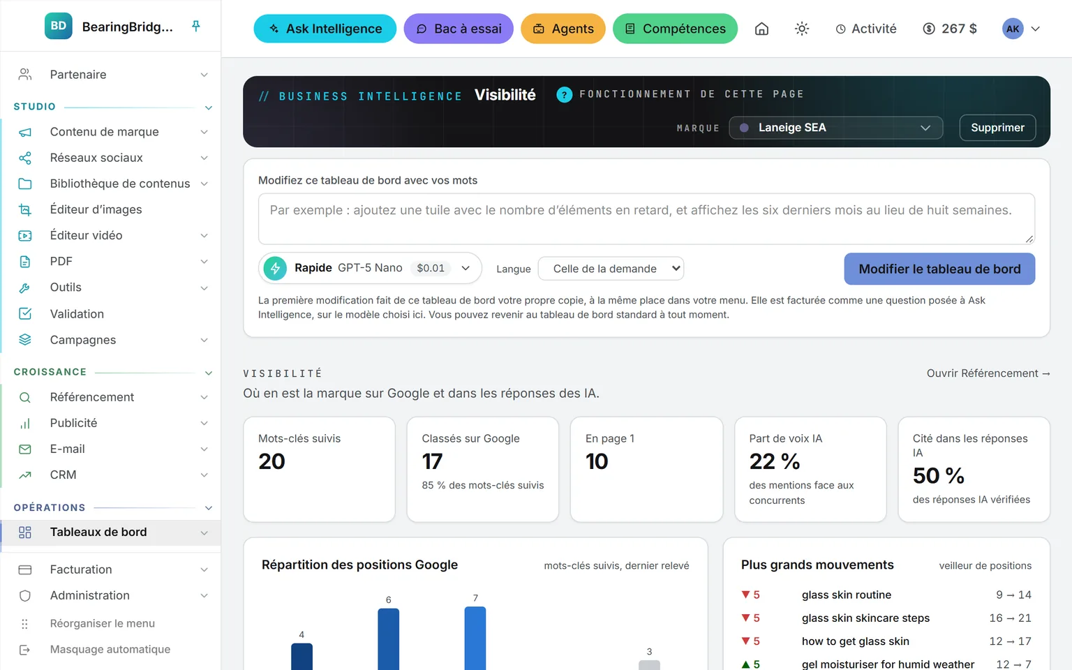 Un compte unique dont la barre de gauche aligne toutes les fonctions (Business Intelligence, Contenu de marque, Réseaux sociaux, Ventes, Référencement, Gestion de projet, Publicité, Service client, Partenaire, Flux, E-mail, Bibliothèque de contenus, Validation), ouvert sur la page Visibilité de Business Intelligence pour Laneige SEA : 20 mots-clés suivis, 17 positionnés sur Google, 10 en première page, une part de voix IA de 22 %, la répartition des positions Google et les plus fortes variations de la semaine.