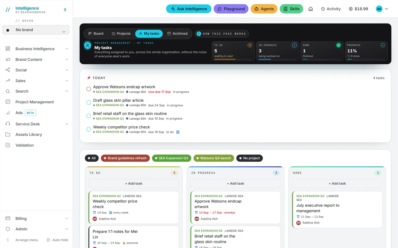 My tasks: the board locked to the tasks assigned to me, private ones with a lock, and the Today card above