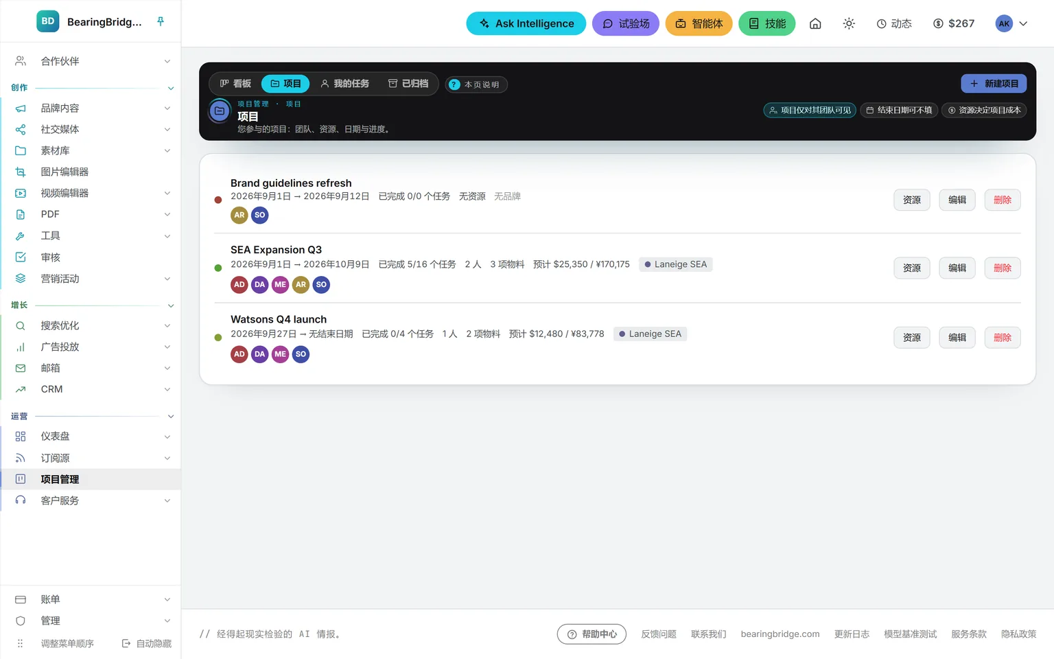 项目页面:每个项目的日期、已完成任务数与总数、人员和物料、计划成本、所属品牌及团队