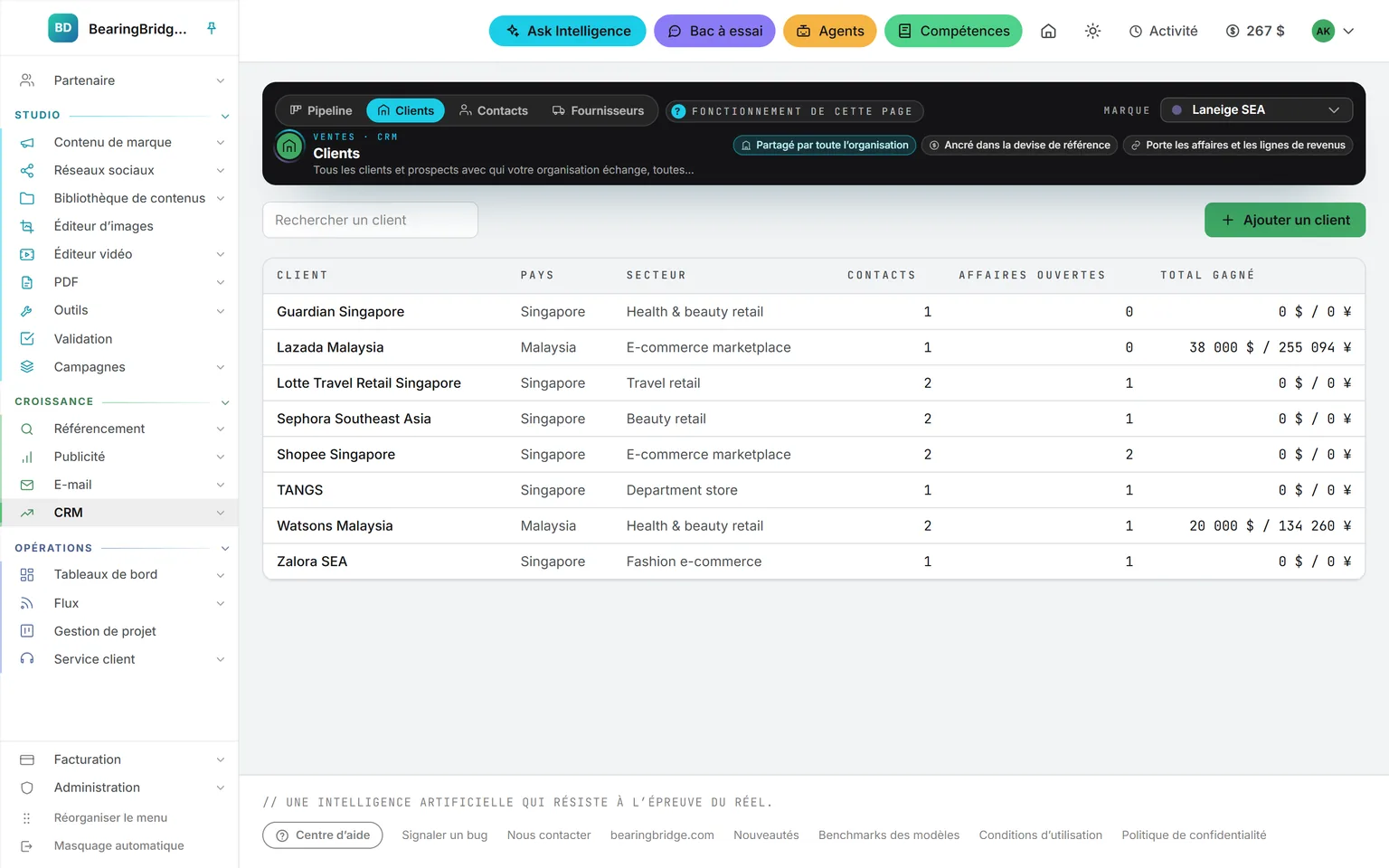 Les clients du CRM