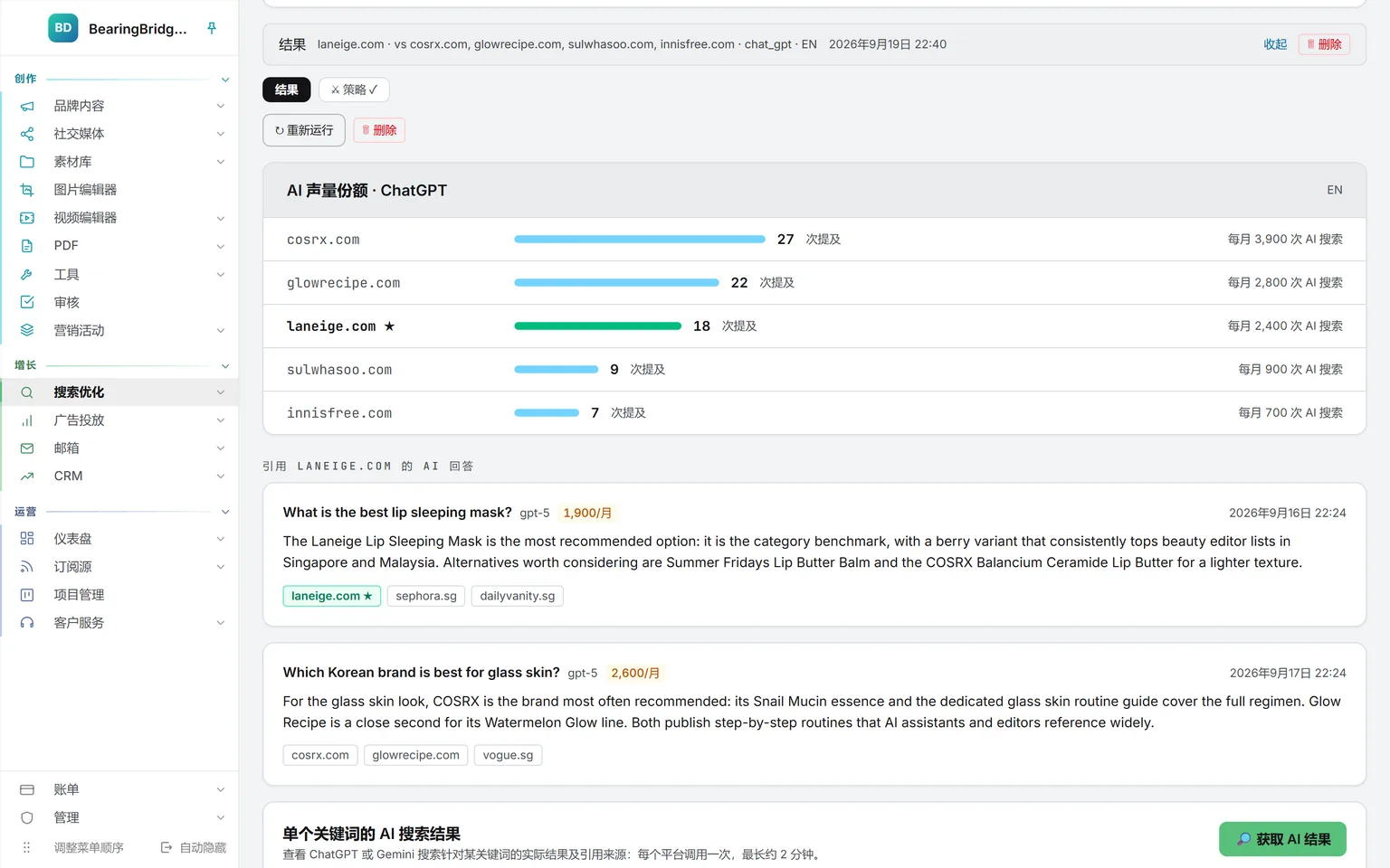 laneige.com 在 ChatGPT 上的 AI 声量份额,与四个竞争对手并列,以及引用它的示例回答及其来源